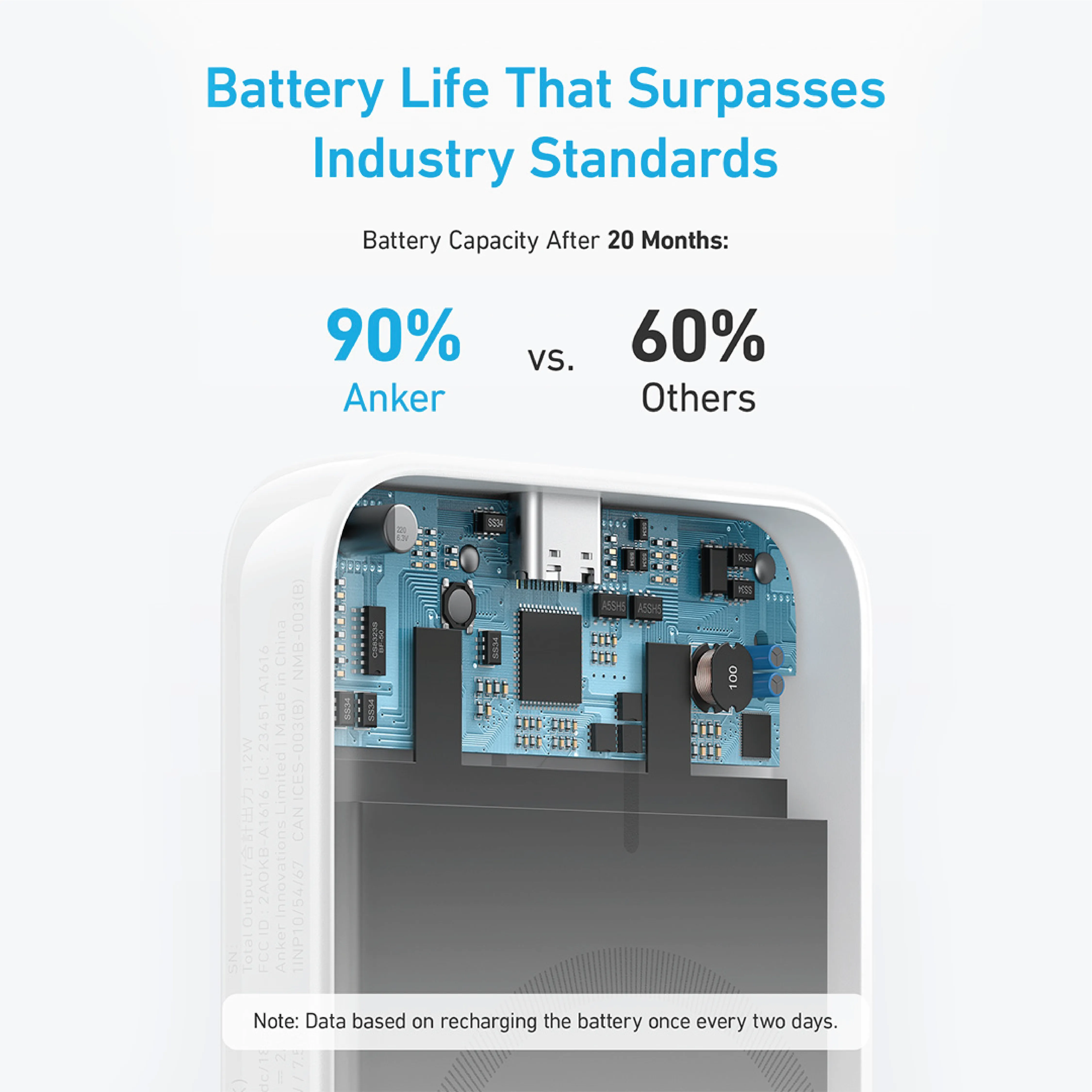 Anker 321 MagGo Battery (PowerCore Magnetic 5K)