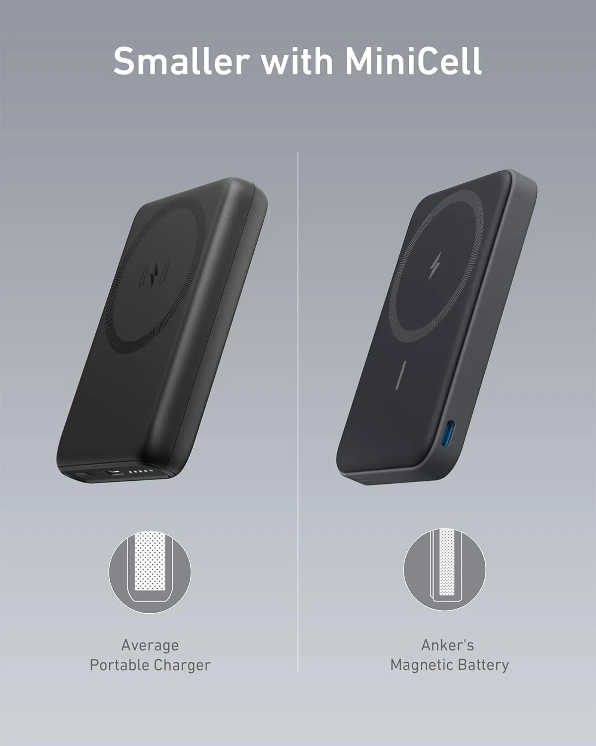 Anker PowerCore Mag-Go 5K Black | A1611G11