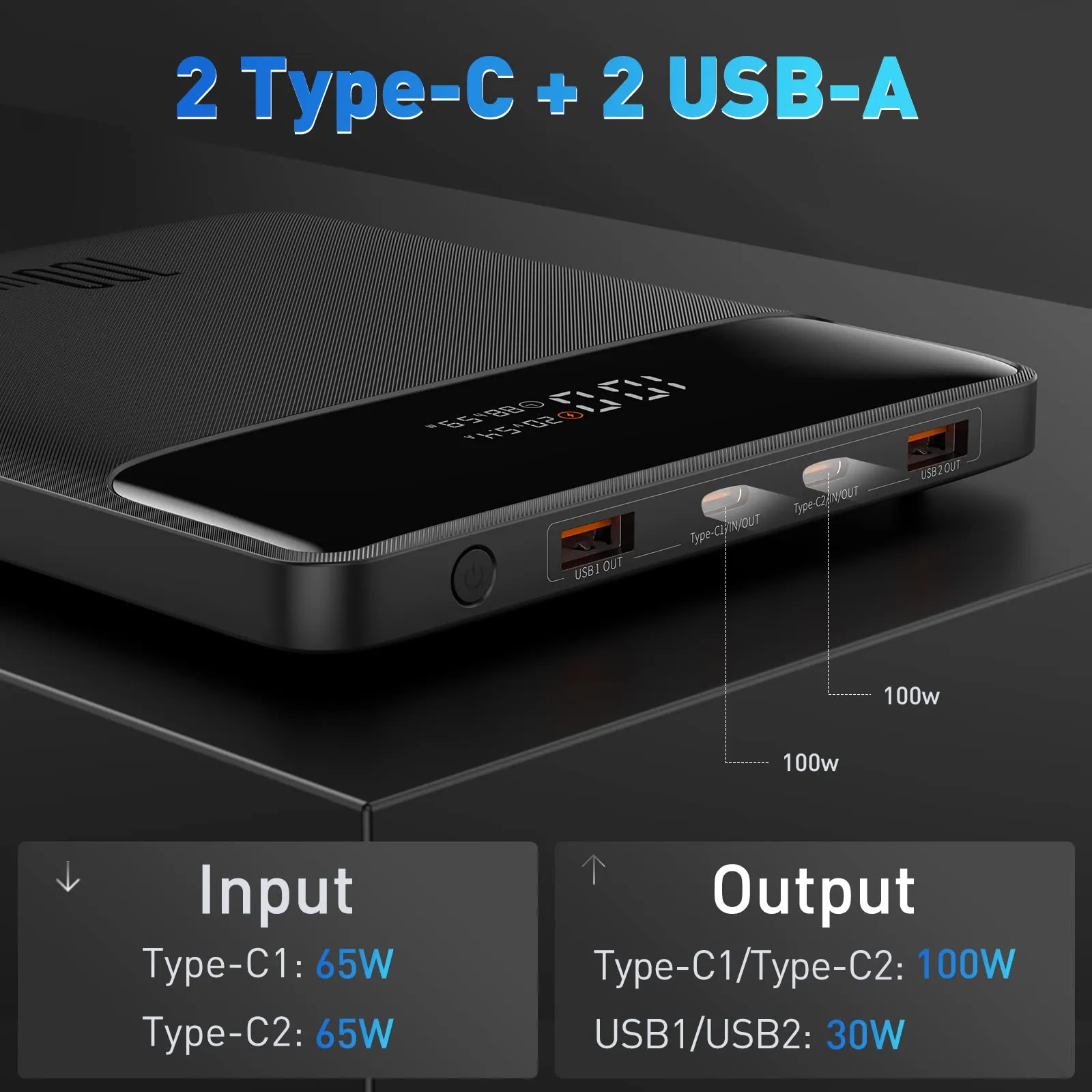 Baseus Blade Series 100W 20000mah Powerbank