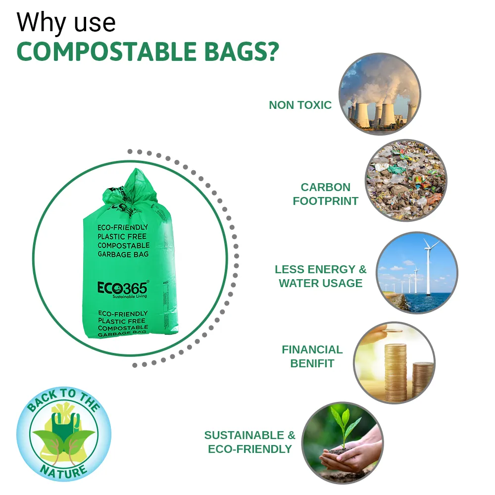 Compostable Garbage Bags - 17"x19" Small (Certified By Govt, Pack of 5 =150pcs)