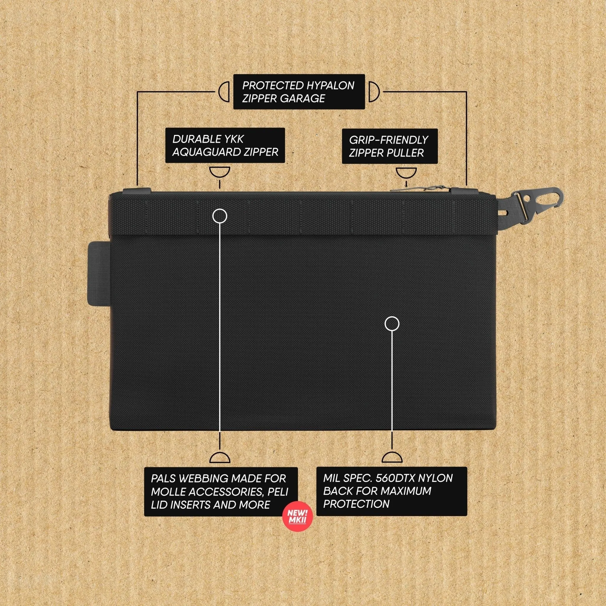 CRDPOUCH Tactical MOLLE Organizer Small