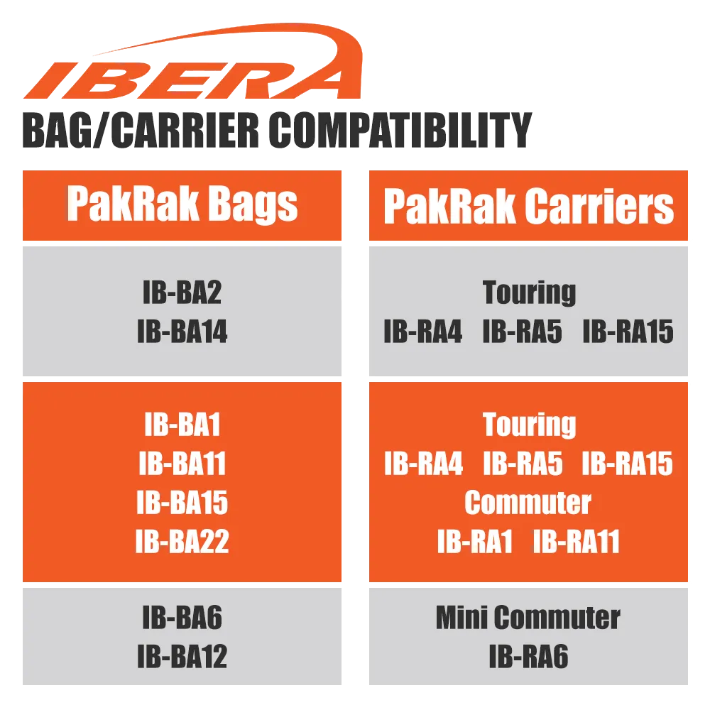 IBERA PakRak Waterproof Bike Trunk Bag | IB-BA22