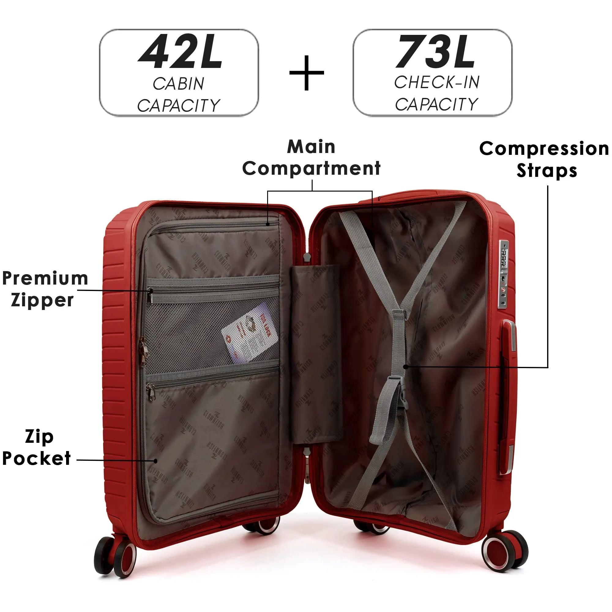 THE CLOWNFISH Combo of 2 Denzel Series Luggage Polypropylene Hard Case Suitcases Eight Wheel Trolley Bags with TSA Lock- Red (Medium 66 cm-26 inch, Small 56 cm-22 inch)